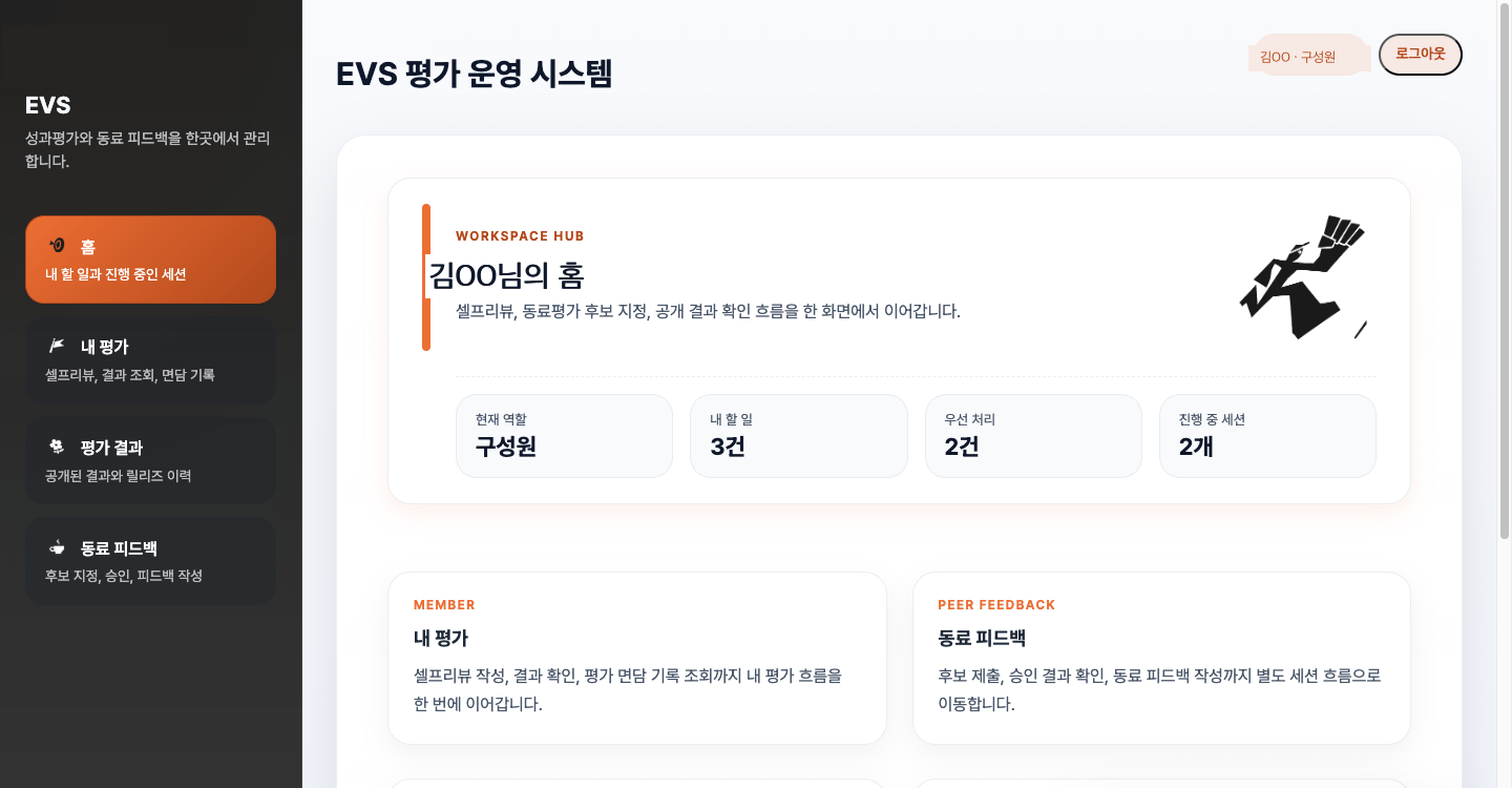 EVS — 사내 평가 운영 시스템