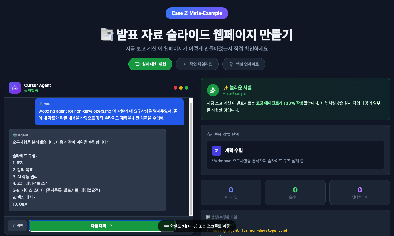 비개발자를 위한 코딩 에이전트 활용법
