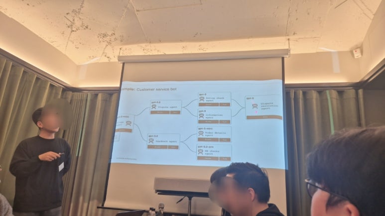 워크샵 내용